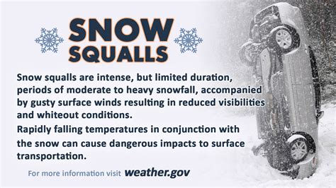 snow squall warning definition